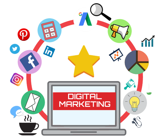 Diagram showing SEO components for digital marketing services, including on-page optimization, keyword research, link building, content creation, and analytics for improved search engine rankings."