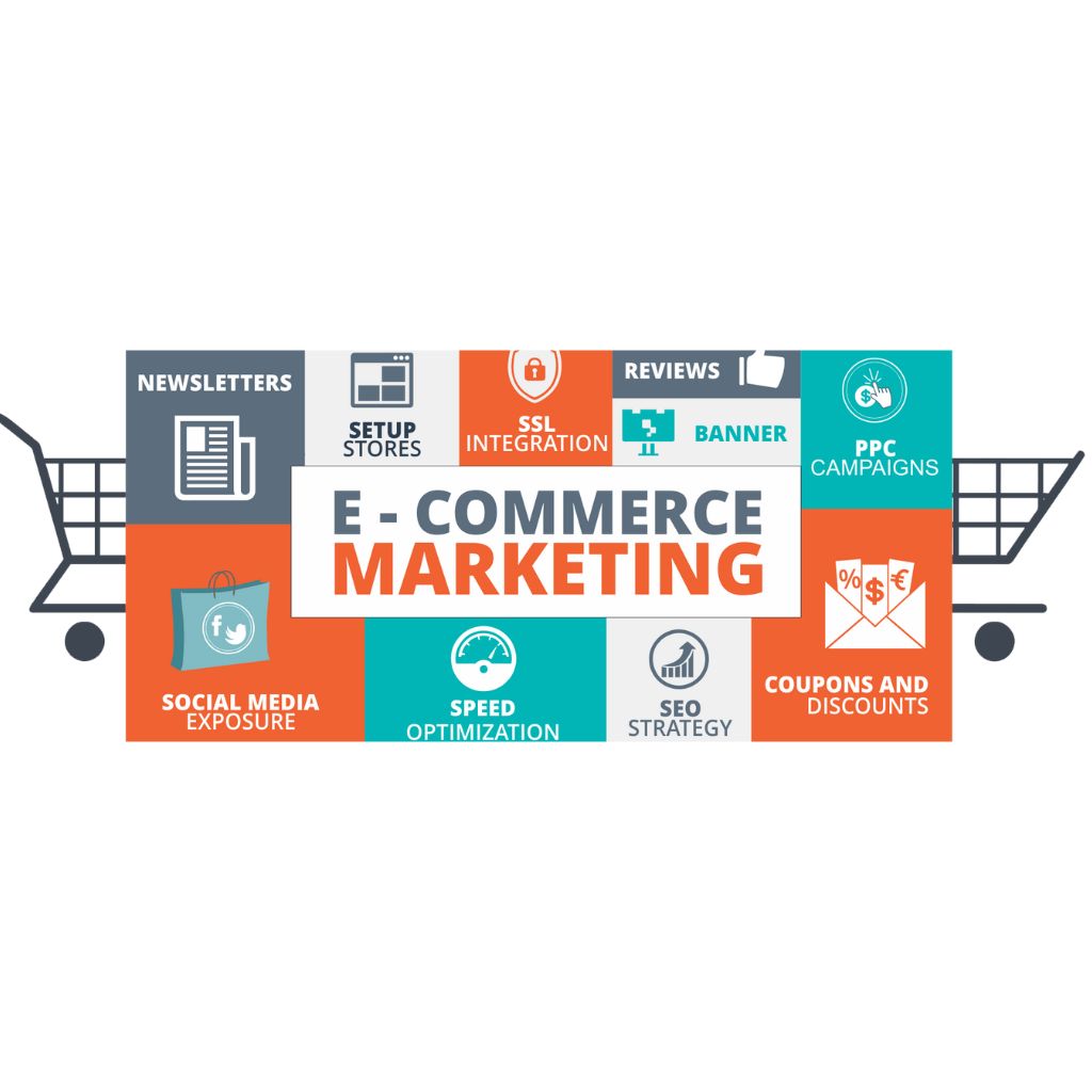 "Infographic showing SEO techniques for eCommerce marketing, including keyword optimization, content marketing, link building, and site speed improvement for better search engine rankings."